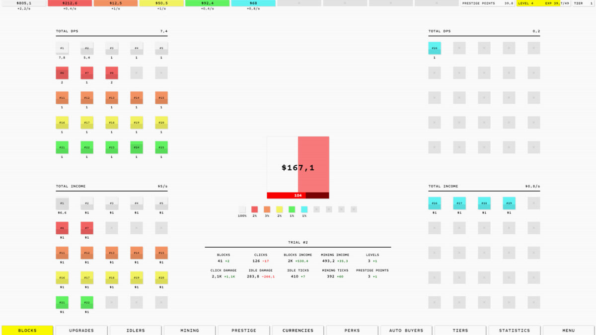 實現真正的財富自由!全新模擬策略新作《放置收入 Idle Income》正式公開,400種升級與自動化機制讓你爽賺不止!