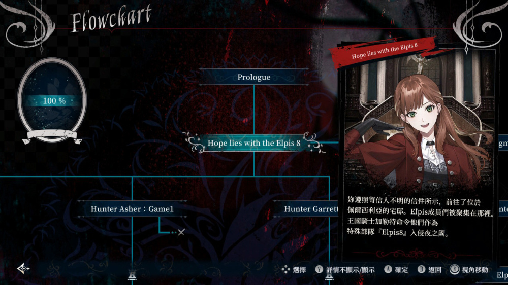 紅鈴的慟哭 介面與功能展示