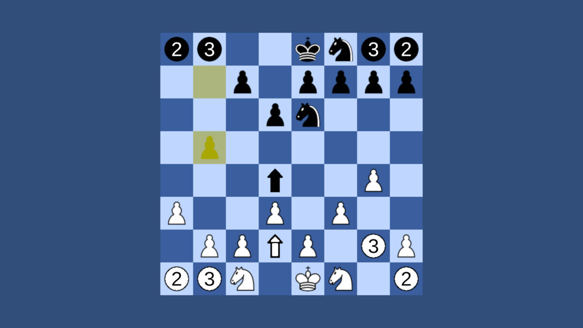 Royal Army 簡約的中世紀風格棋盤細節