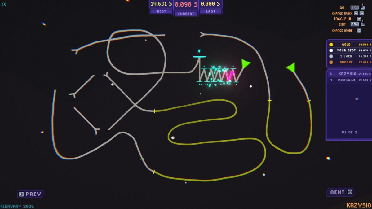 L.A.P. 全球排行榜競爭激烈