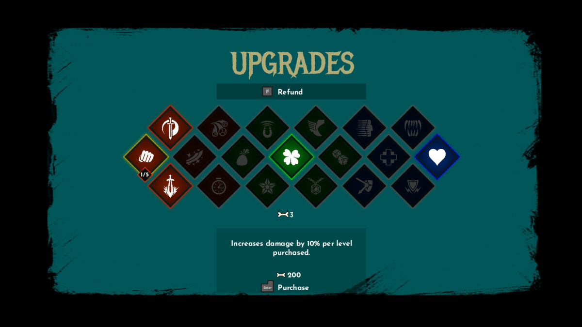 擊敗 BOSS 後的戰利品與成就感