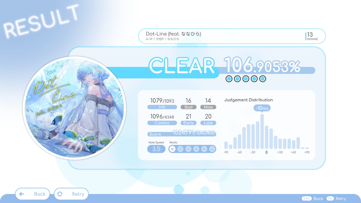 高品質的視覺饗宴