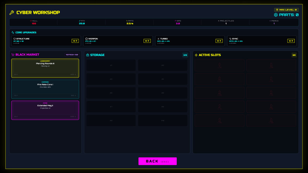 NeonSurvivor 最終 BOSS 挑戰場景
