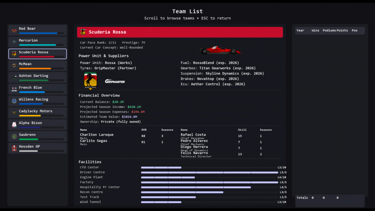 車隊財務與人事管理畫面
