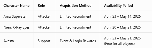 Neon: Vision Eye Skill Showcase Super Firepower Mode — NIKKE