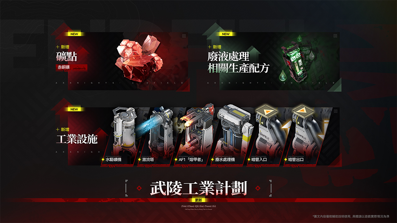 明日方舟終末地武陵城探索區域遊戲截圖