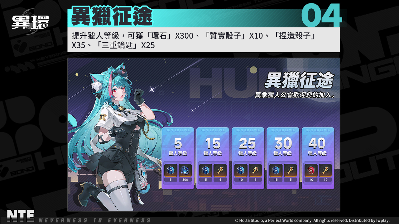 《異環》跨界聯名吃茶三千與立頓合作宣傳圖