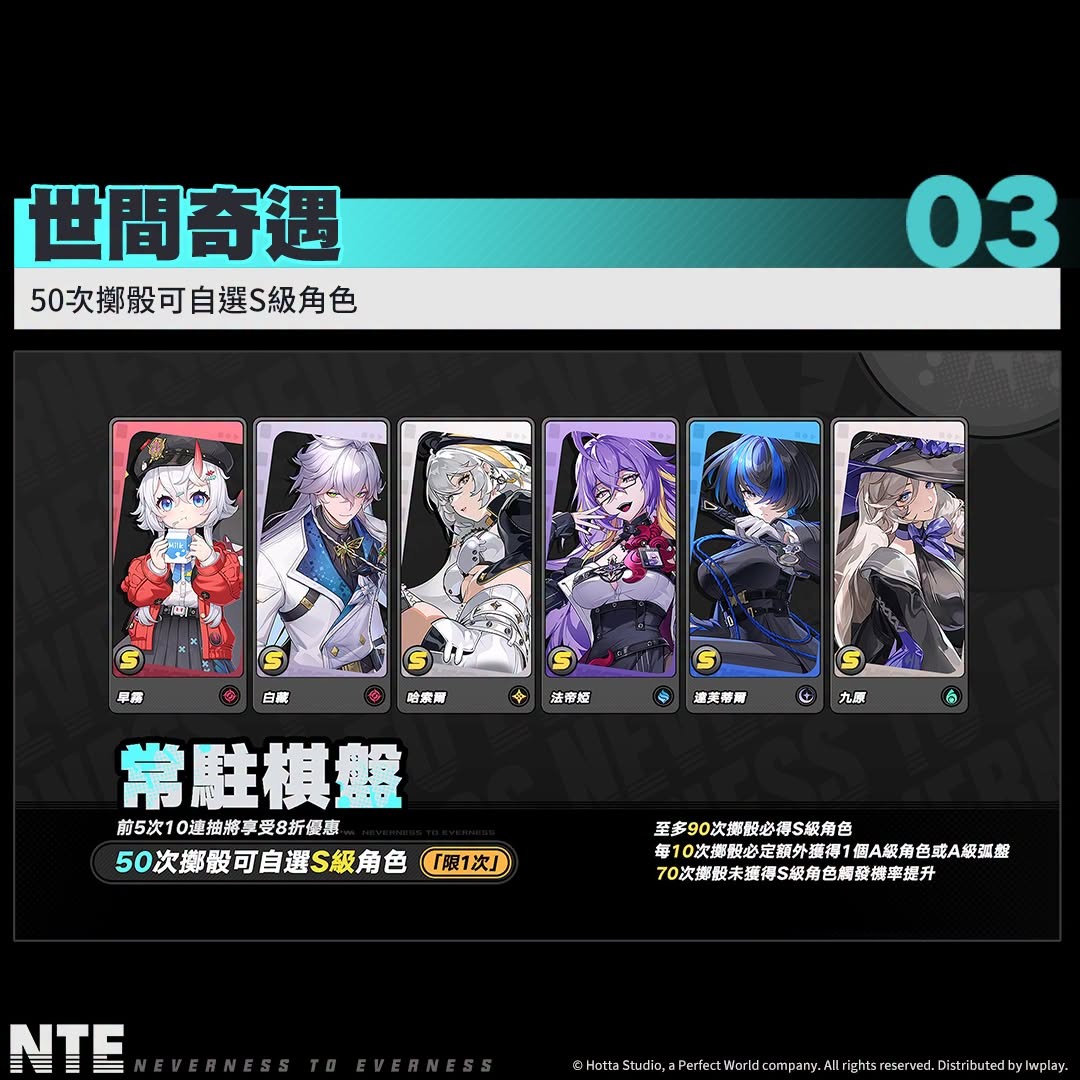 《異環》1.0版本公測角色陣容展示