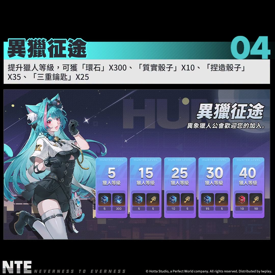 《異環》1.0版本公測活動與獎勵說明