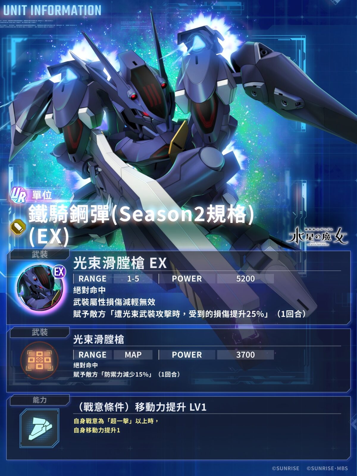 SD鋼彈G世代永恆UR鐵騎鋼彈Season2規格EX性能介紹