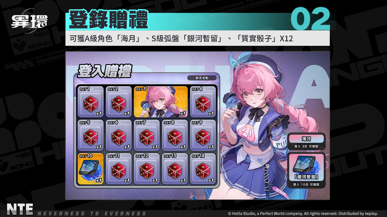 《異環》全平台公測開服福利總覽圖