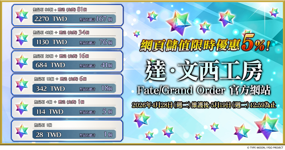 FGO 九週年個人空間夏日慶典樣式