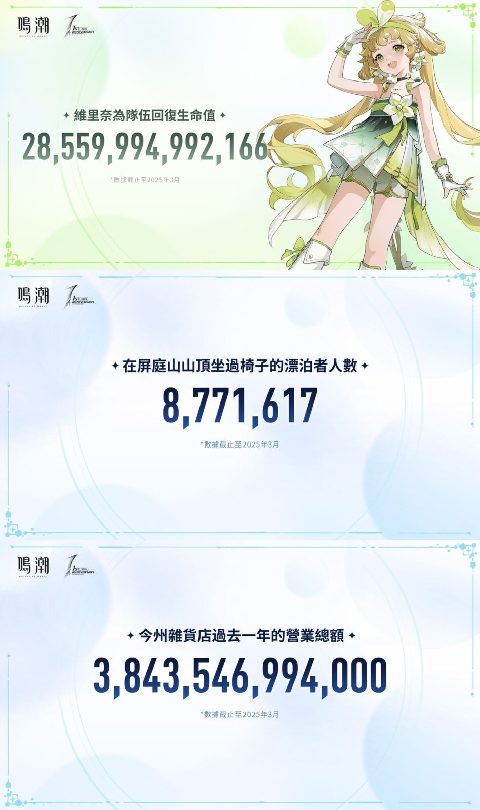 鳴潮漂泊者主視覺