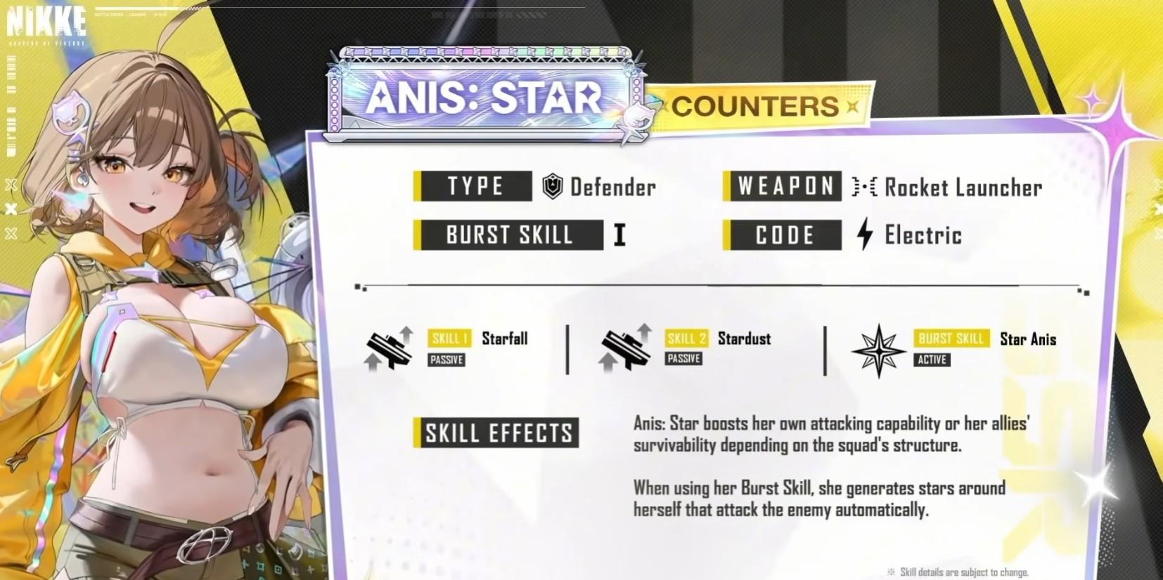 阿妮斯：超級巨星 - 星光時裝