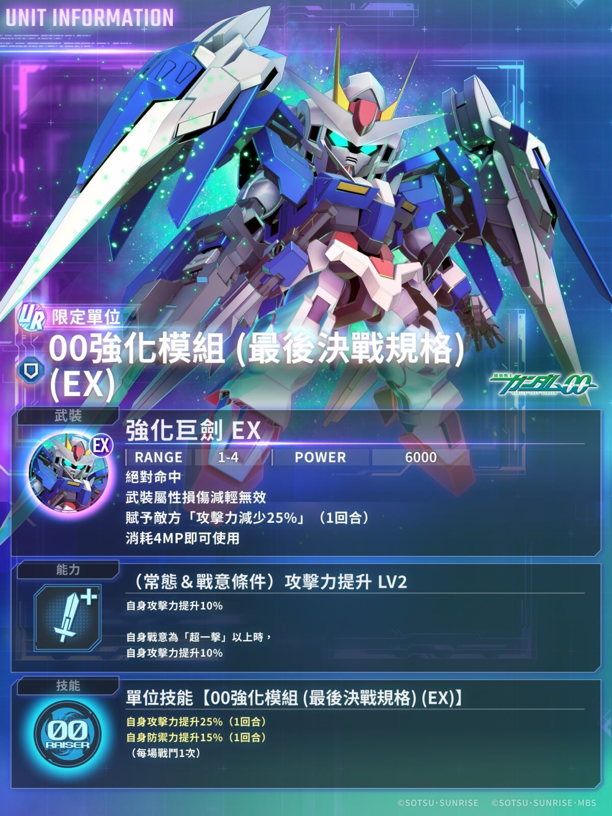 SD鋼彈G世代永恆UR 00強化模組最終決戰規格EX機體性能