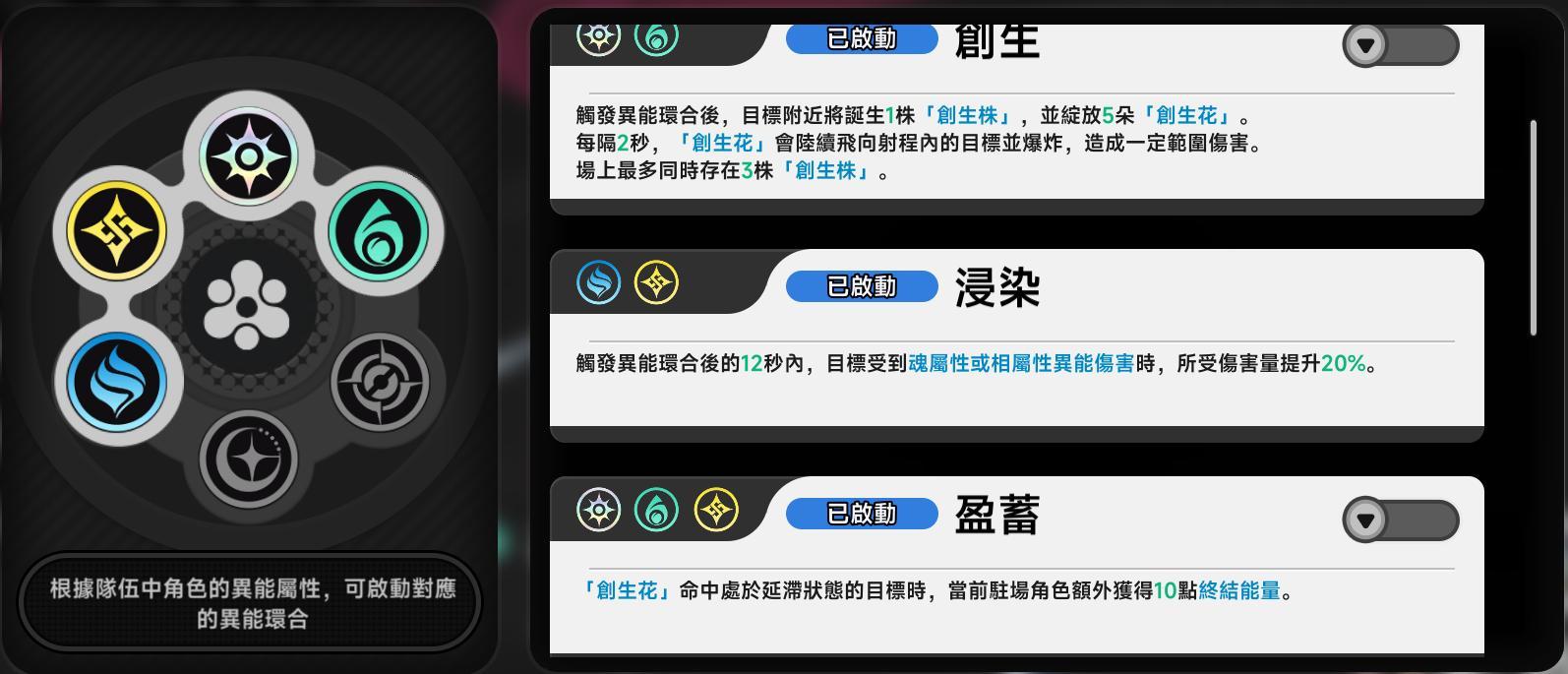 异环开服角色介绍配队示意图