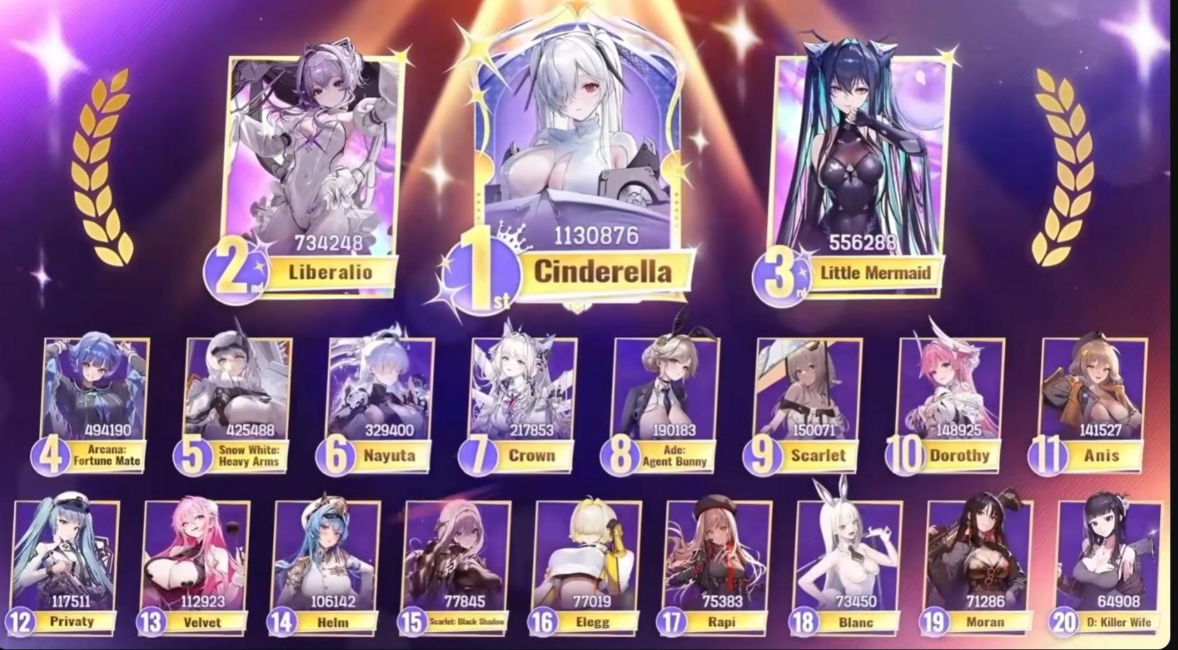 尼恩：透視之眼角色介紹