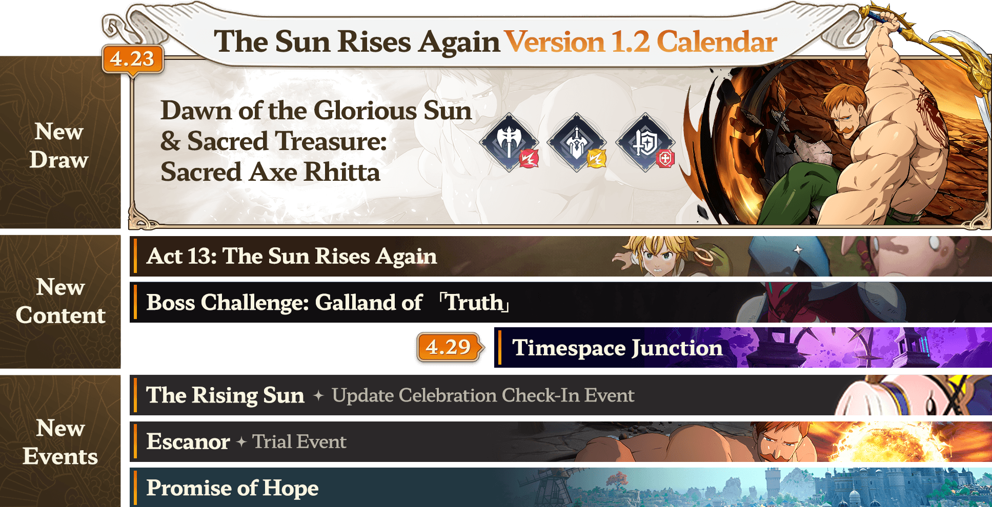 《七大罪：Origin》时空交叉点终局模式概览