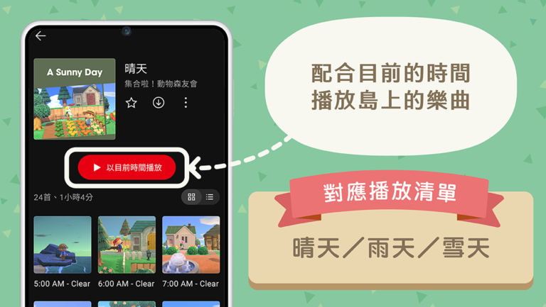 生活模擬遊戲《集合啦！動物森友會》X 任天堂NINTENDO MUSIC：新增10首度假／夢境曲目、官方T恤我的設計限時下載與付費訂閱營收戰略揭密