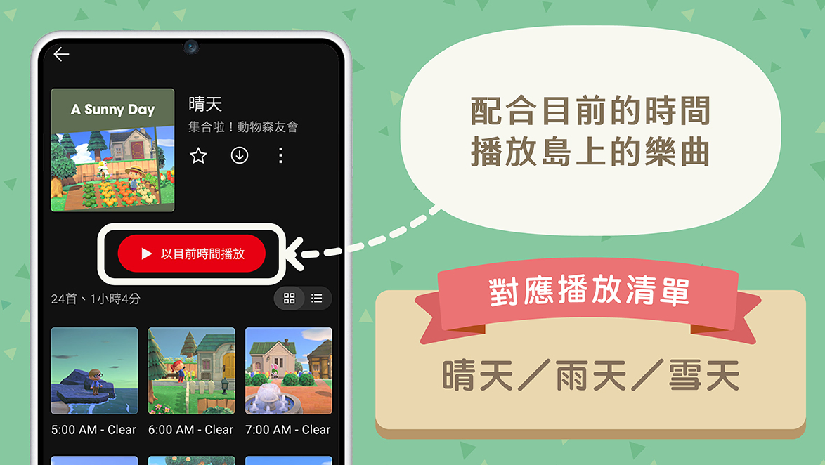 生活模擬遊戲《集合啦！動物森友會》X 任天堂NINTENDO MUSIC：新增10首度假／夢境曲目、官方T恤我的設計限時下載與付費訂閱營收戰略揭密