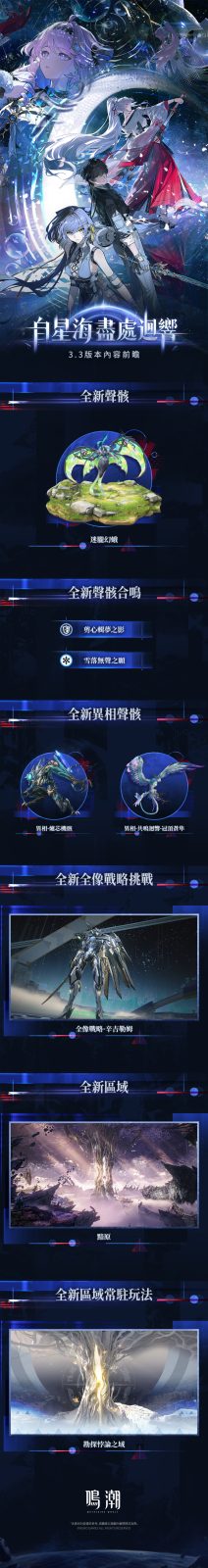 명조 탐사 오토바이 신규 이동 시스템