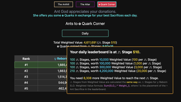Synergism 遊戲內貨幣與商店系統