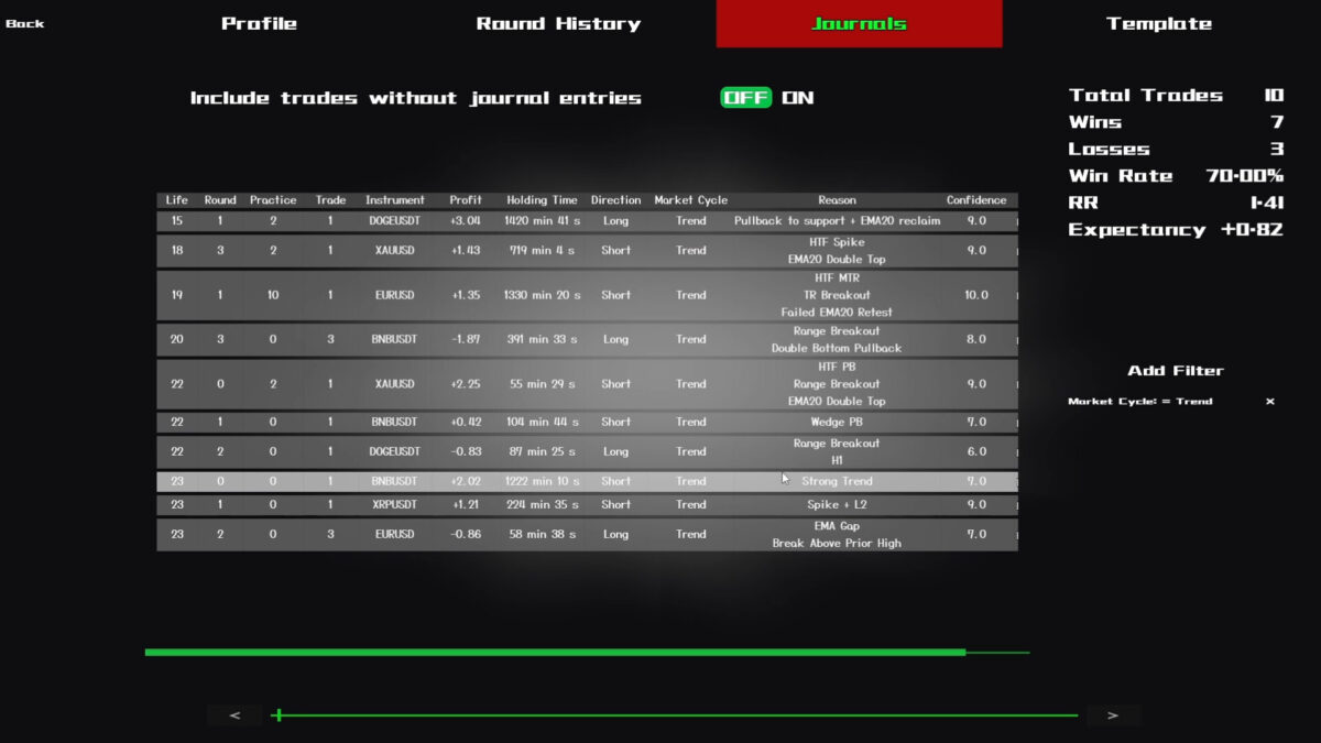《TradingLife》遊戲內結算畫面與循環進程展示